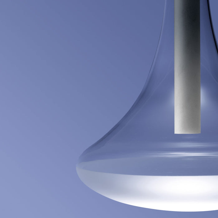 Choosing Contemporary Pendant Lights